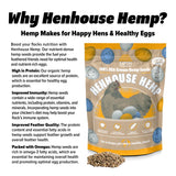 Henhouse Hemp - Omegify your Eggs, the Organic Way! 4 lb