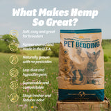 Naturally Grown Premium Hemp Pet Bedding 33 LB