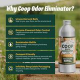 Coop Odor Eliminator Refill